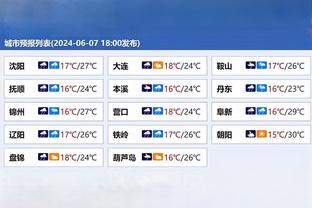 外线差距悬殊！半场三分骑士17中9&命中率52.9% 魔术10中0